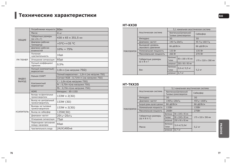 Инструкция 35 800. HT kx30 инструкция. Samsung ah63-02467c характеристики. Samsung ah64 05285c описание и характеристики. Samsung ah64 инструкция