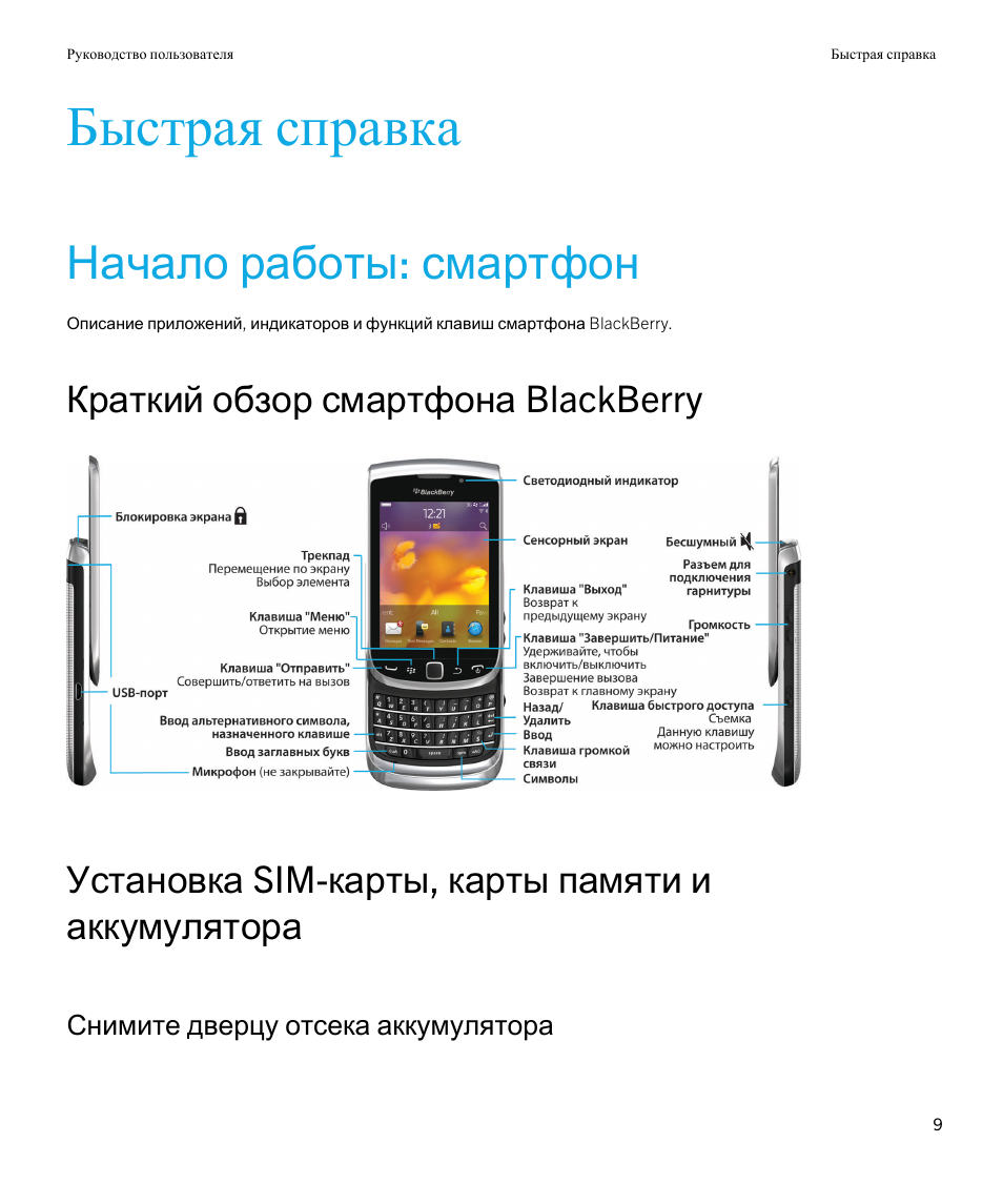 Инструкция смартфона для чайников. Инструкция по эксплуатации смартфона. Инструкция для чайников. Смартфон инструкция по эксплуатации для чайников.