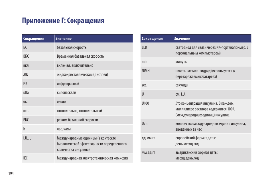 Расшифровка аббревиатуры 5 класс