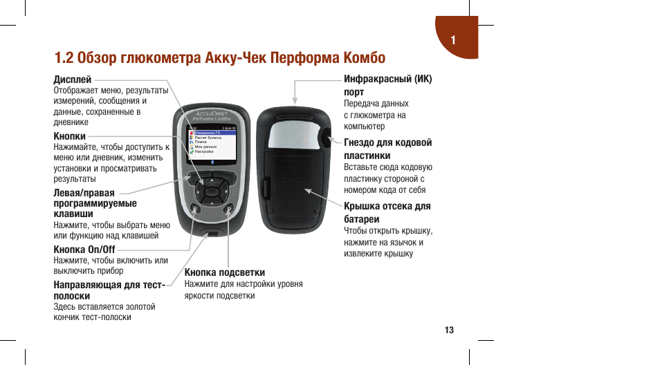 Акучек глюкометр как пользоваться инструкция в картинках пошагово с фото