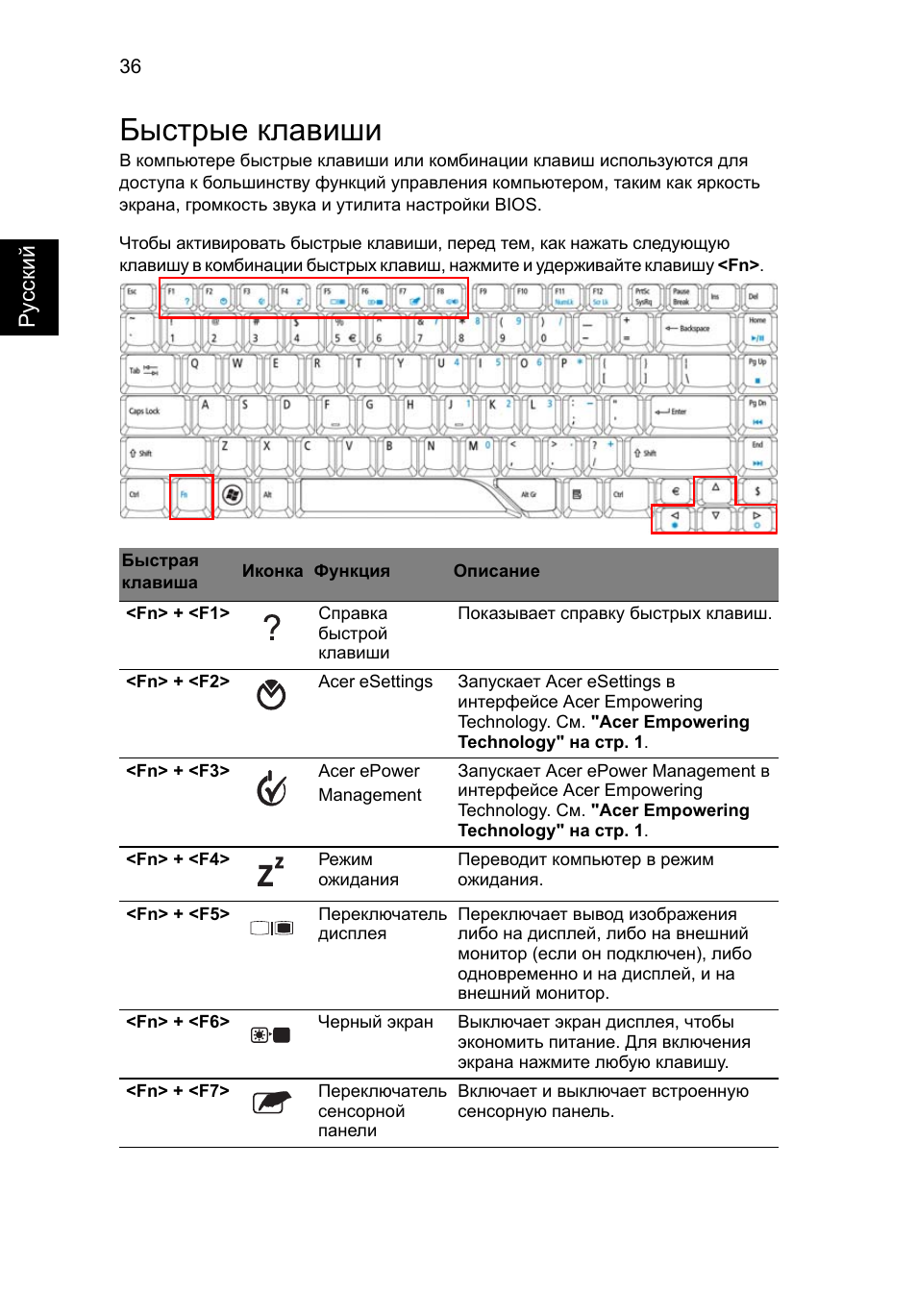 Как включить ноутбук комбинацией клавиш. Леново кнопка включения вай фай. Как включить ноутбук комбинацией клавиш. Как включить ноутбук комбинацией клавиш. Горячие клавиши на ноутбуке леново.