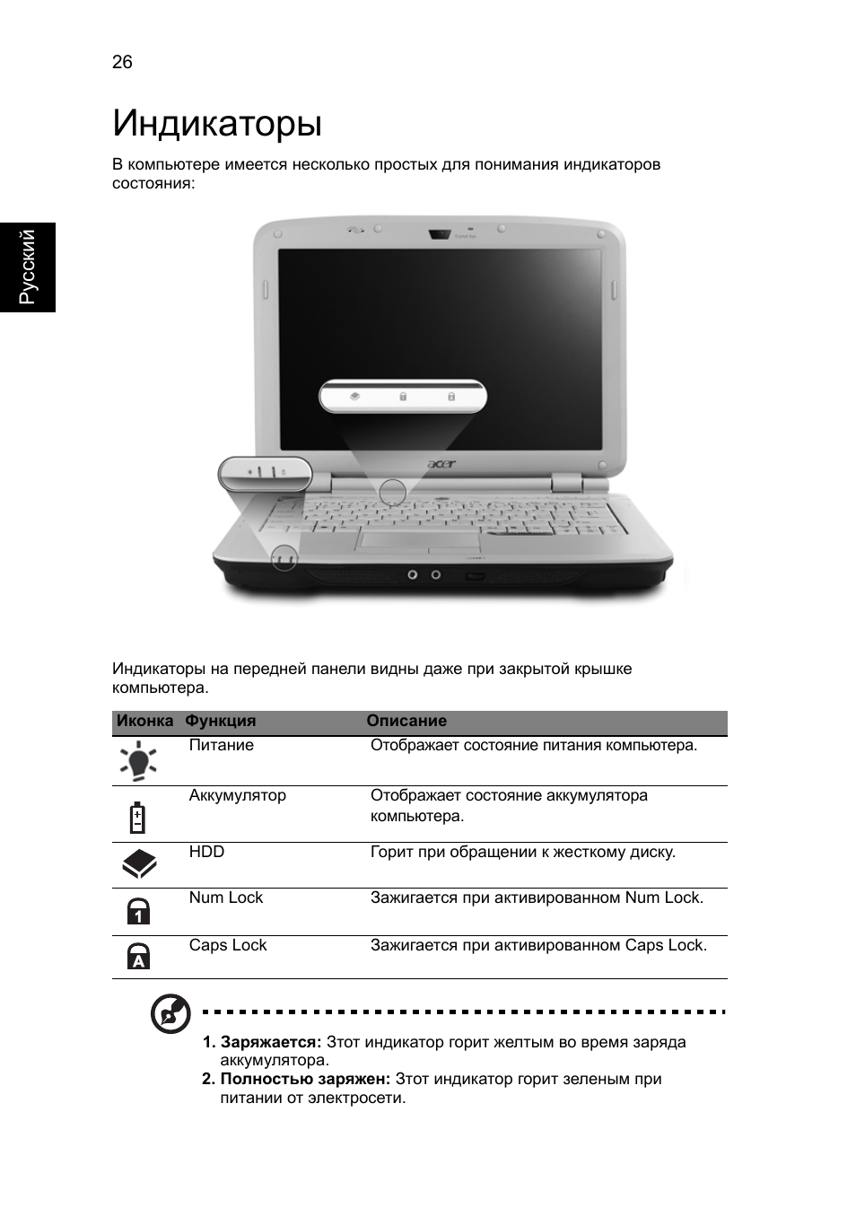 Acer aspire индикаторы. Acer aspire индикаторы. Acer v3 571 g. Схема acer 5920. Acer aspire индикаторы.