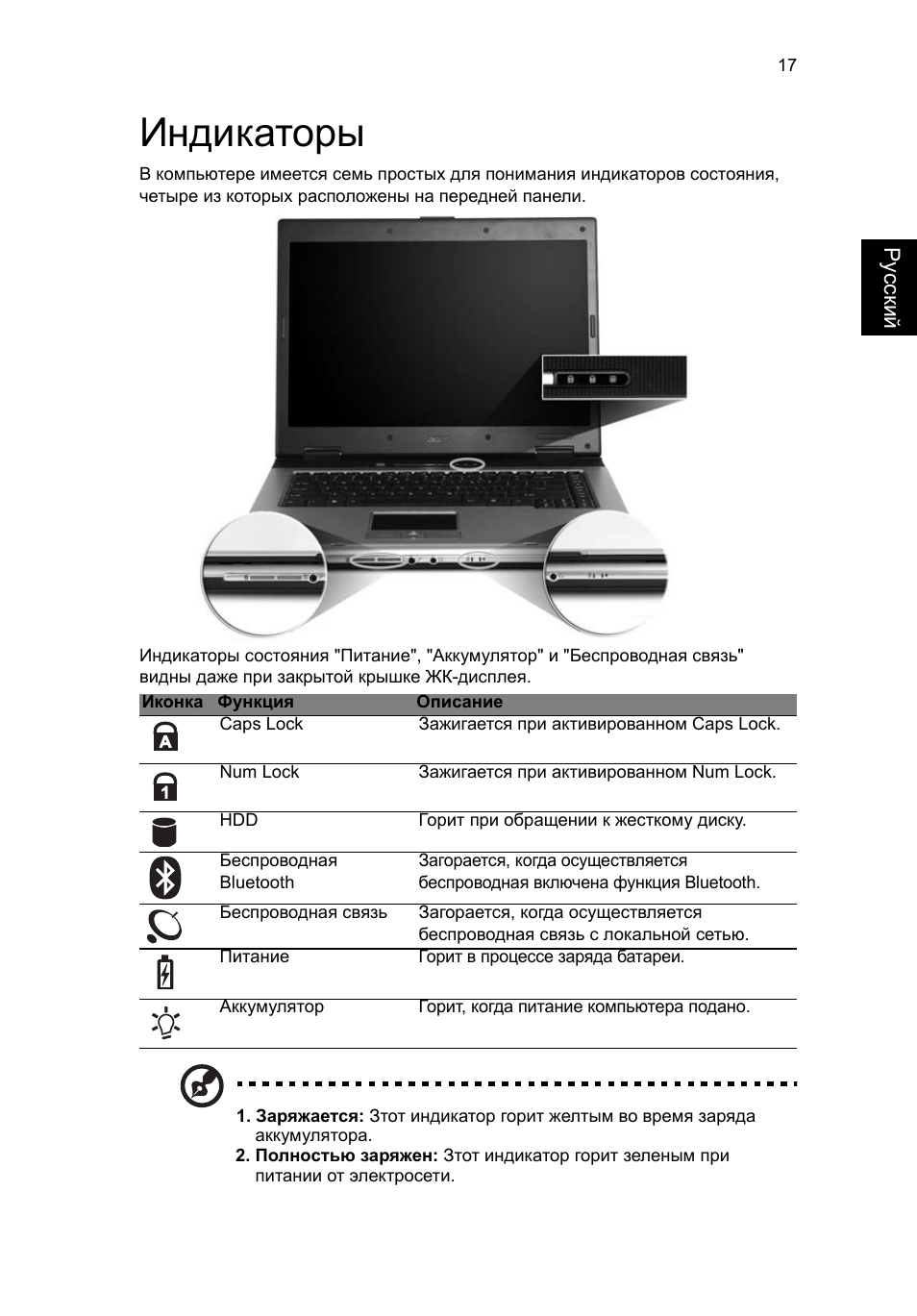 Acer aspire индикаторы. Acer aspire индикаторы. Индикаторы на панели ноутбука асер 5530. Acer aspire v7 схема. Acer ноутбук 2021 года.