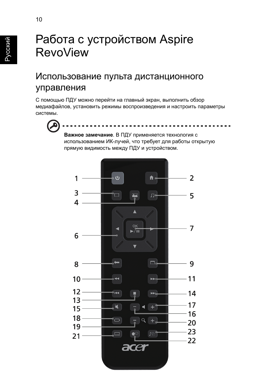 Как пользоваться пультом управления. Как пользоваться пультом управления