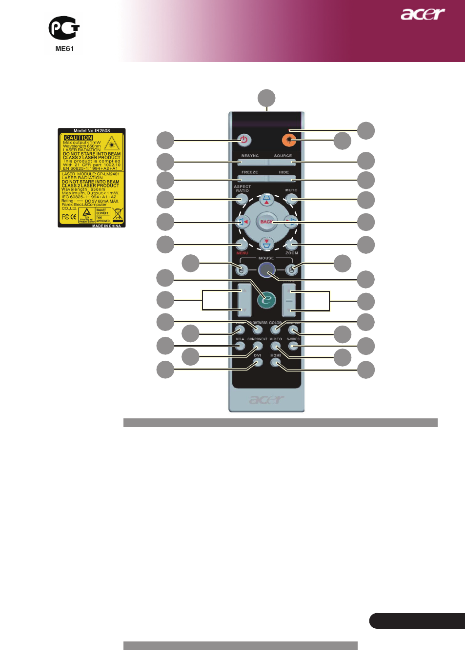background image