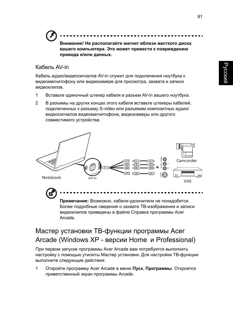 Ин инструкция. Ин инструкция