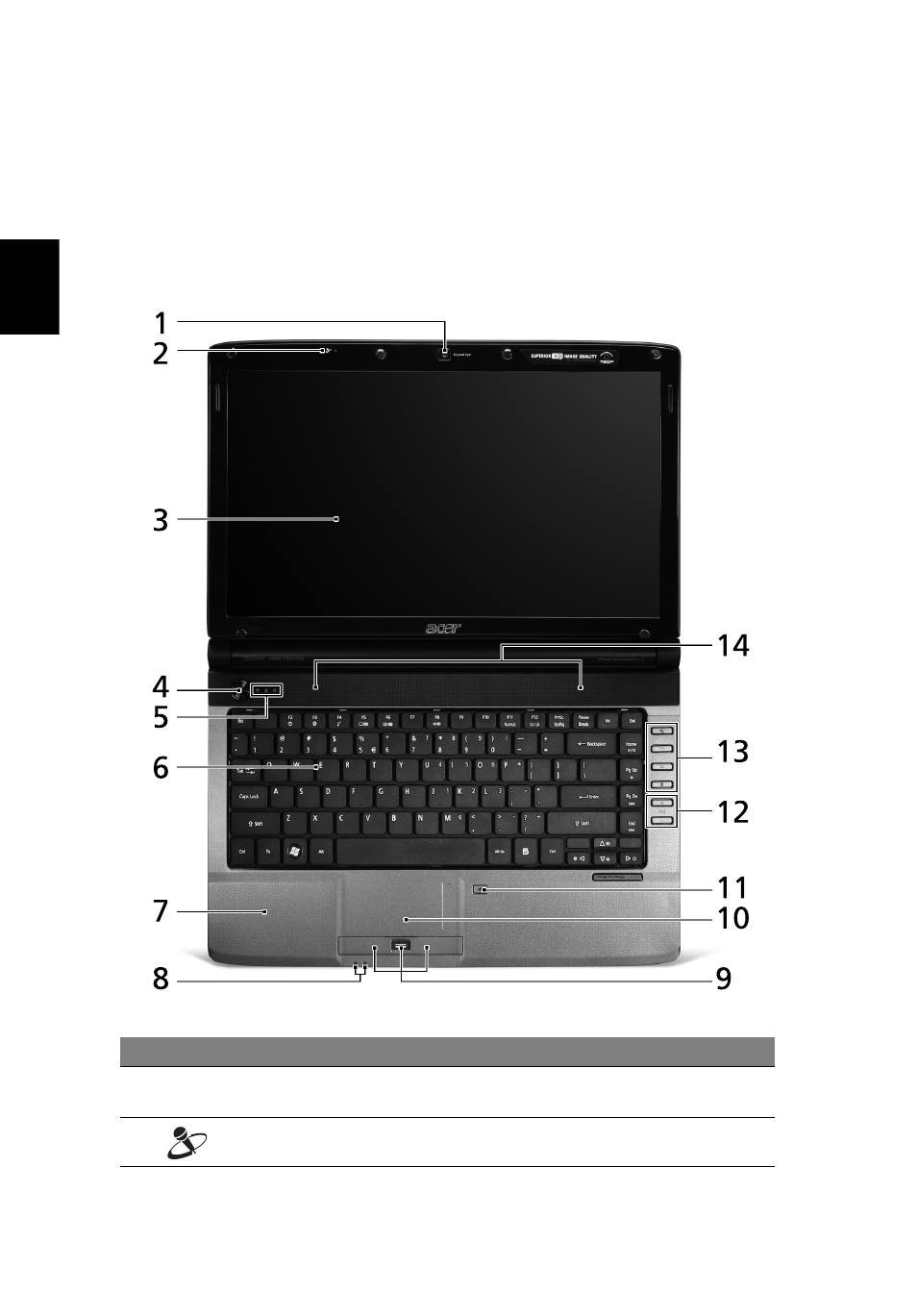 background image