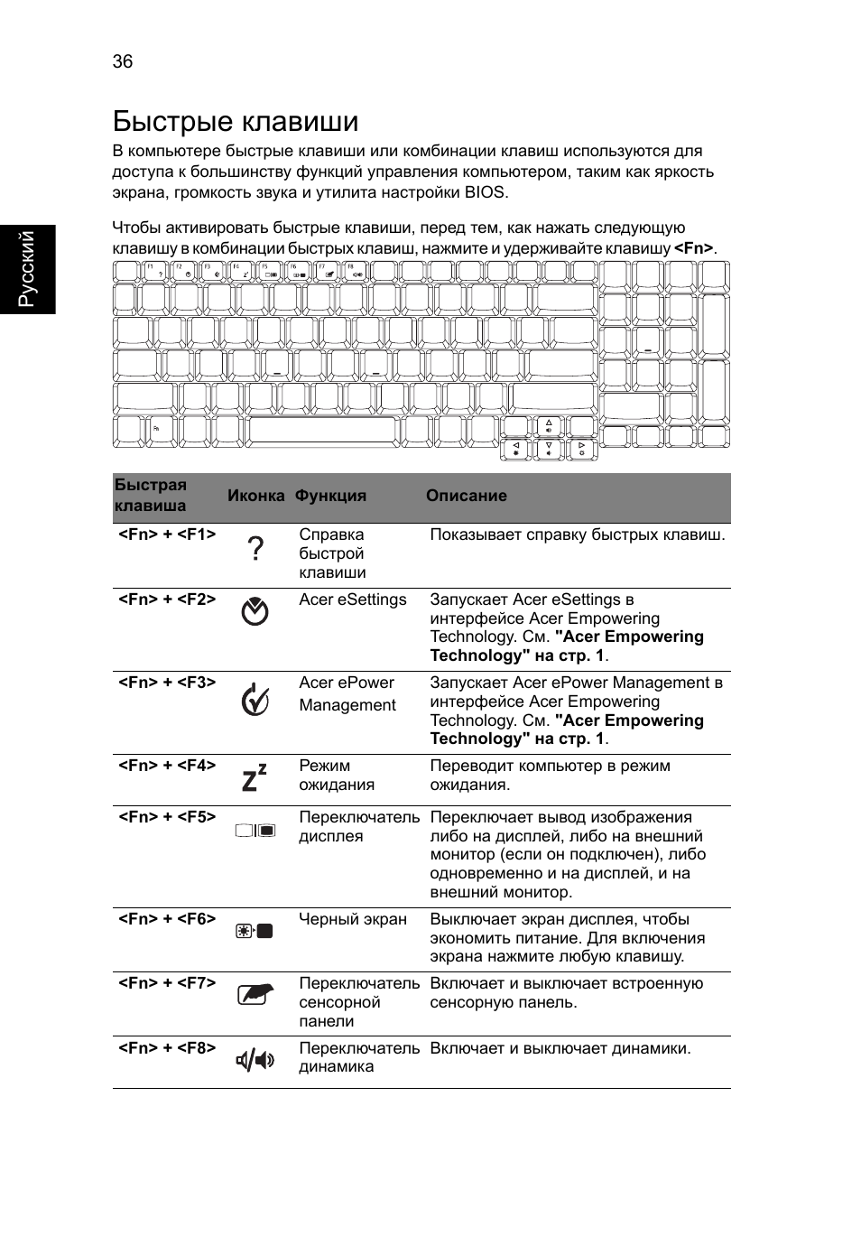 Комбинация кнопок на ноутбуке. Комбинации горячих клавиш на клавиатуре. Сочетание клавиш на ноуте. Сочетание клавиш на ноуте. Сочетание клавиш на ноуте.