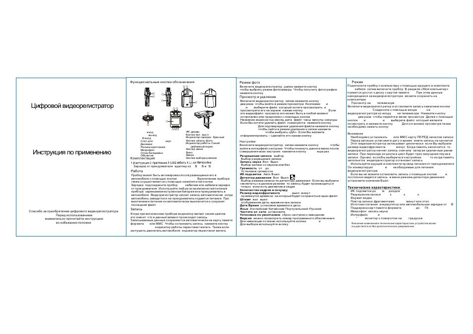 Инструкция по применению регистратора. Видеорегистратор XPX zx90. Инструкция по видеорегистратору т659. Видеорегистратор Eplutus DVR-939 инструкция. Видеорегистратор Eplutus d17 мануал.