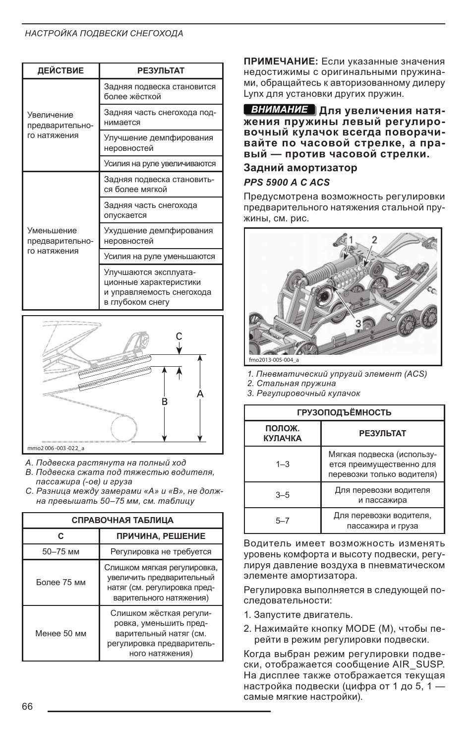 Инструкция эксплуатации снегохода. Lynx 5900 инструкция по эксплуатации. Настройка подвески PPS Lynx. Регулировка подвески Буран.. Датчик подвески снегоход БРП.