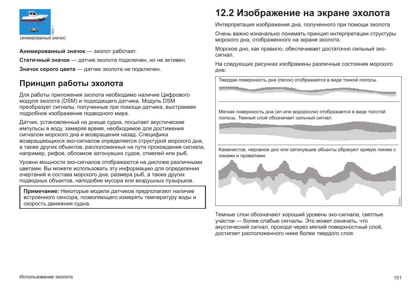 Инструкция по эксплуатации эхолота. Структура дна на эхолоте. Отображение структуры дна. Инструкция к эхолоту. Эхолот рельеф дна.