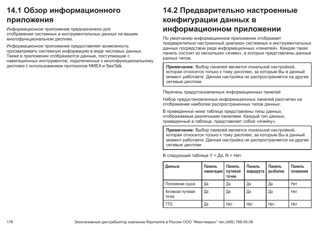 Лампа приложение инструкция. Суп 140 руководство по эксплуатации.