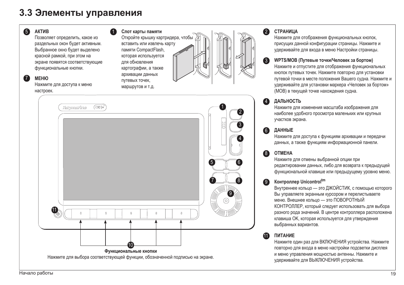 Инструкция элемент 5. Радар на картплоттер Реймарин элемент дисплей. Raymarine a57d карта памяти. Типовые схемы подключения Raymarine Axiom. Raymarine STNG T-piece схема установки.