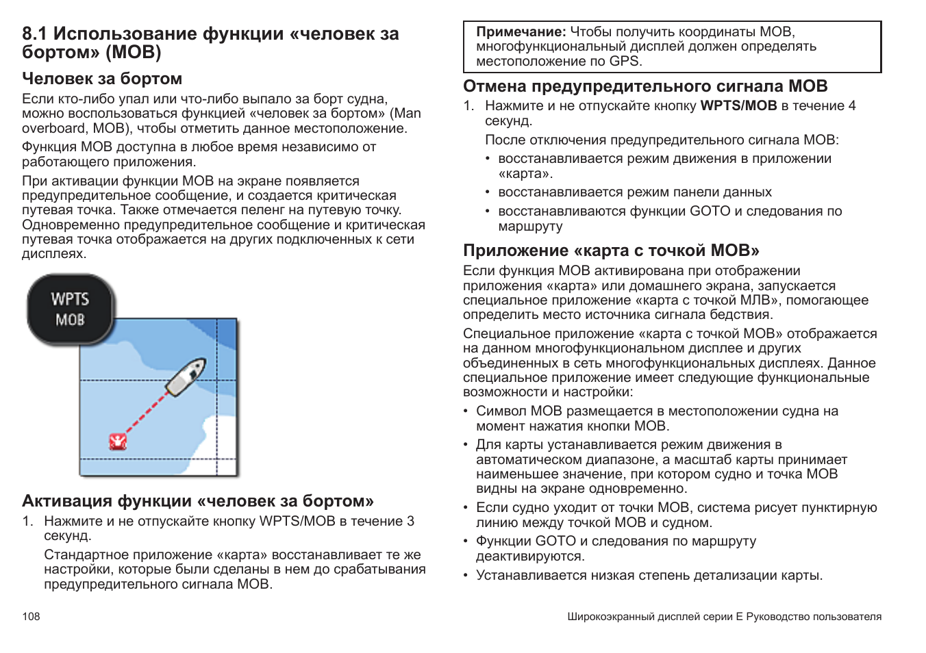 Человек за бортом действия