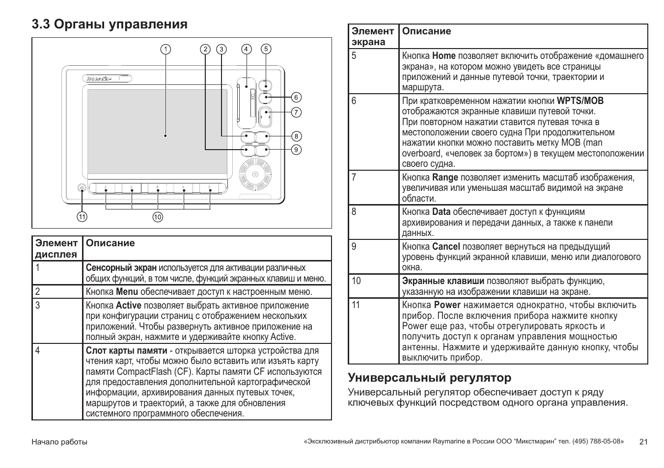 Teping пол 205 пу инструкция