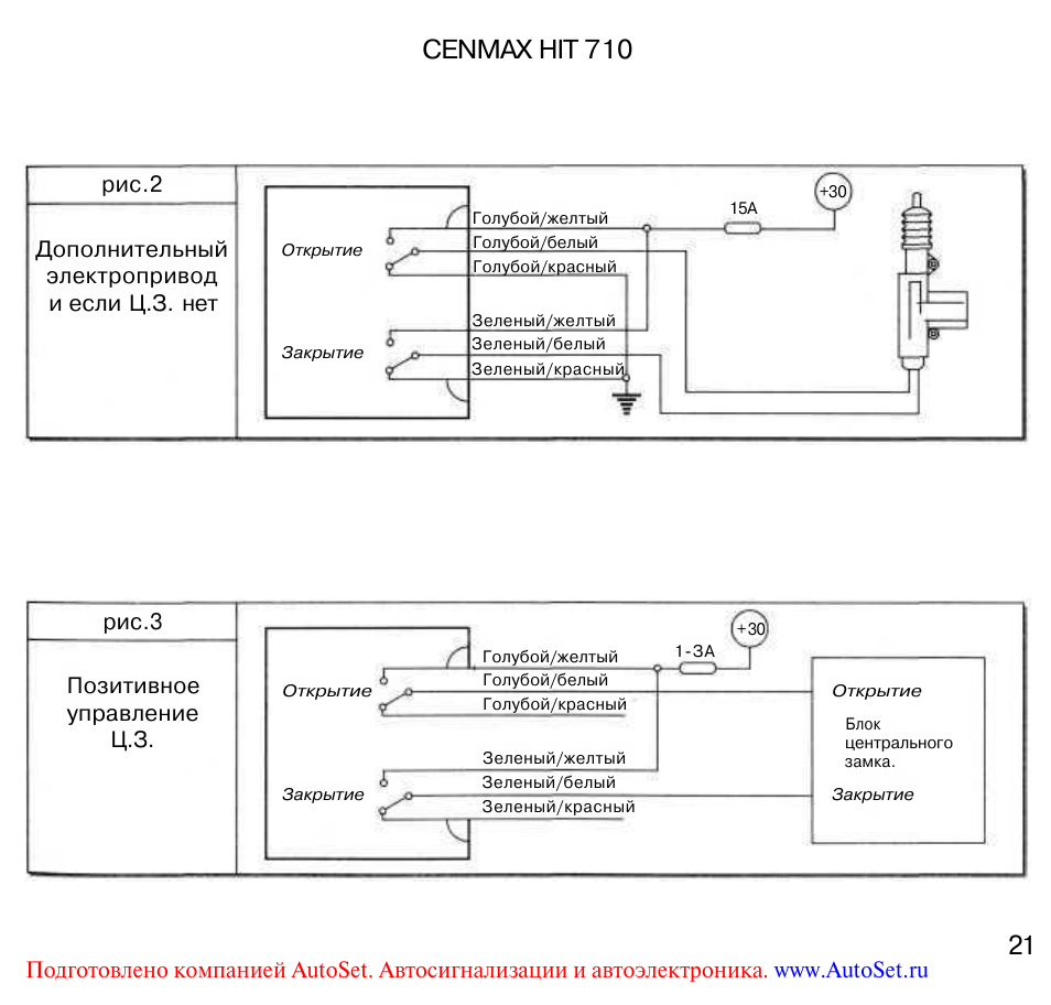 Cenmax as4 принципиальная схема