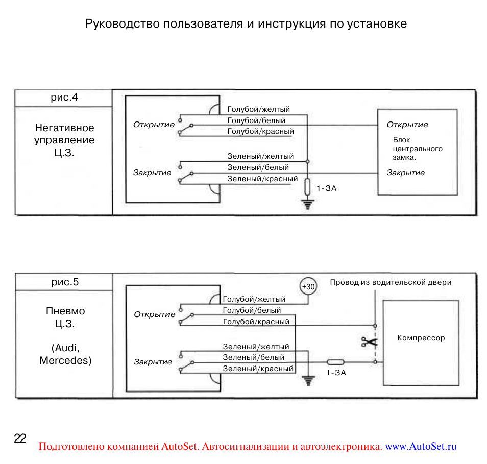 Схема подключения cenmax as2