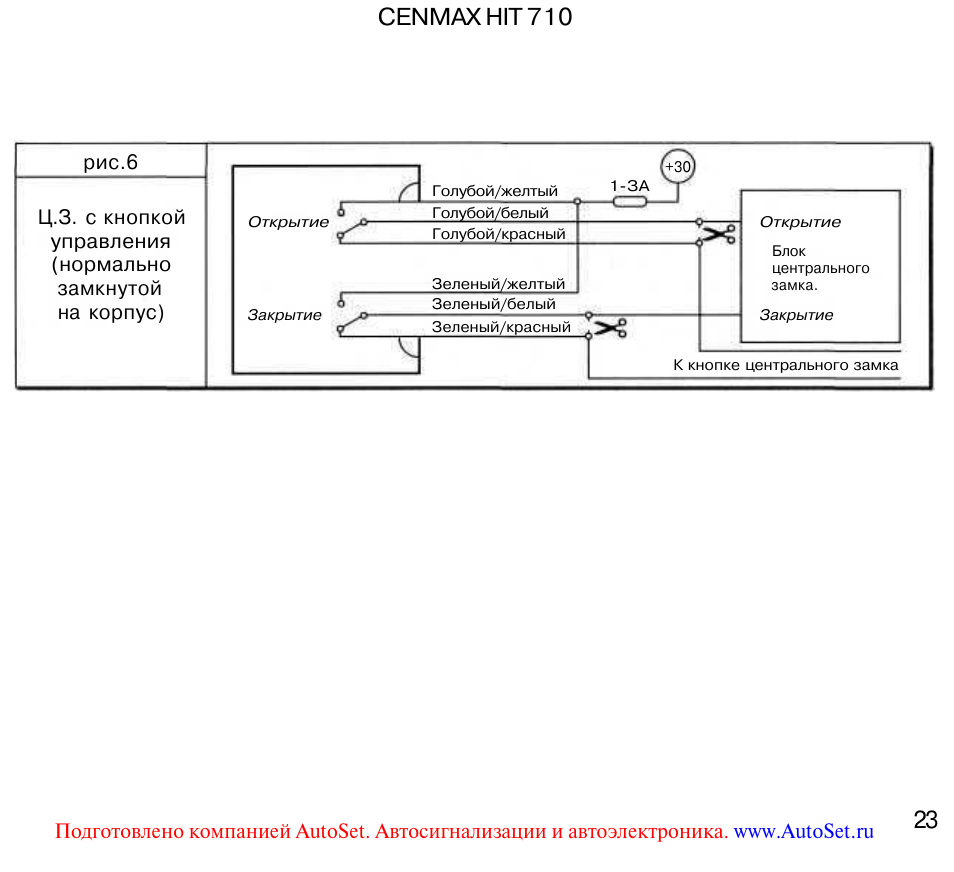 Схема подключения cenmax as2