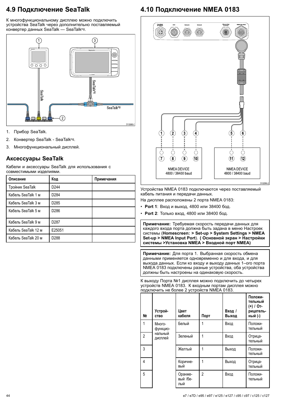 Nmea 2000 схема подключения