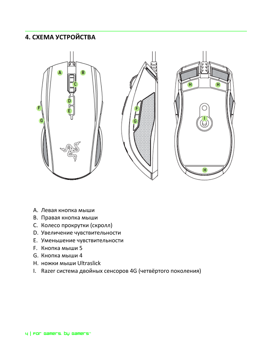мышка logitech m185 схема электрическая. Wireless mouse user manual m 203. инструкция компьютерной мыши. инструкция мышь a4tech. инструкция компьютерной мыши.