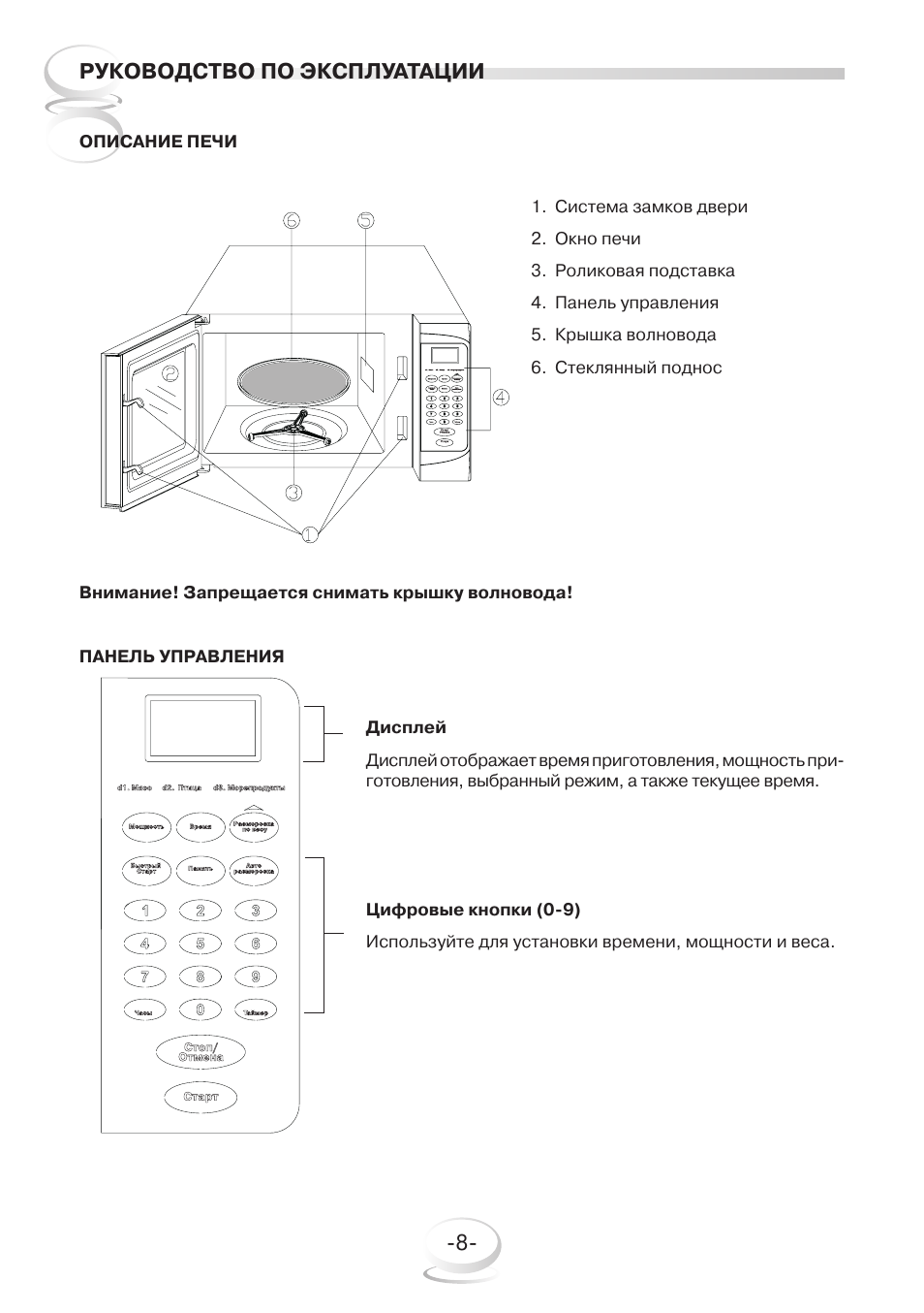 Конвекционная печь инструкция. Mystery MMW-1718. Микроволновая печь Mystery MMW-1718. Микроволновая печь Мистери 1707. Мистери 1703 микроволновая печь Эл.схема.