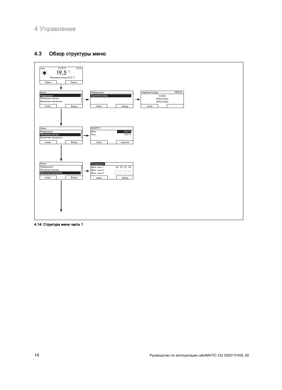 Teping пол 205 пу инструкция