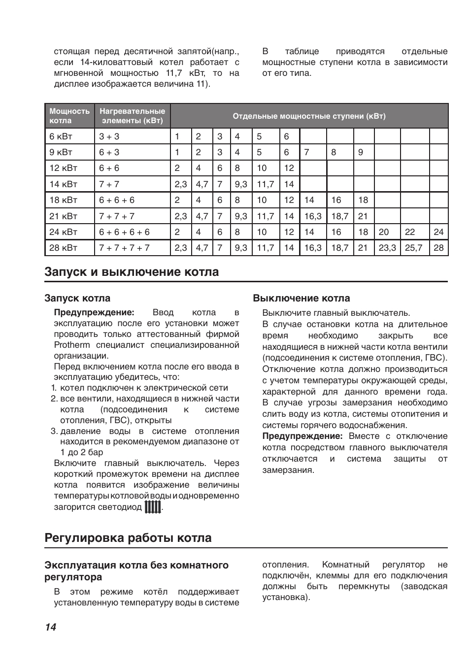 Котел протерм инструкция по эксплуатации. Protherm Скат 14 инструкция. Котел Протерм Скат 14 КВТ инструкция. Коды сервисного меню котла Протерм Скат 12 КВТ. Коды ошибок котла Протерм Скат.
