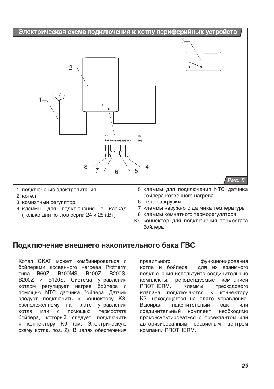 Схема подключения котла протерм 14 квт