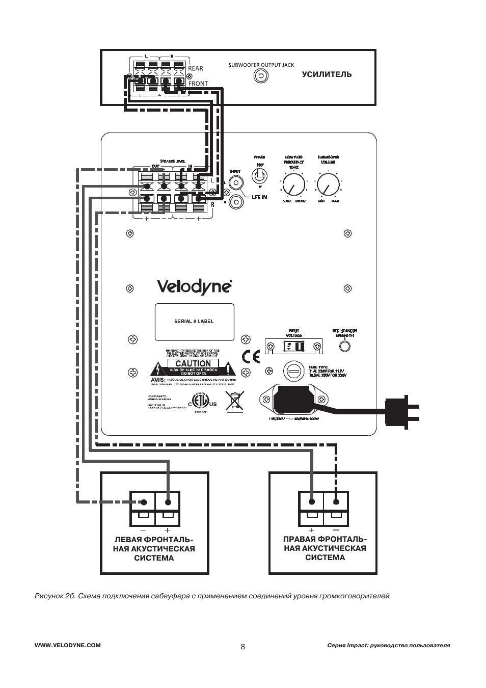 Velodyne cht 12q схема