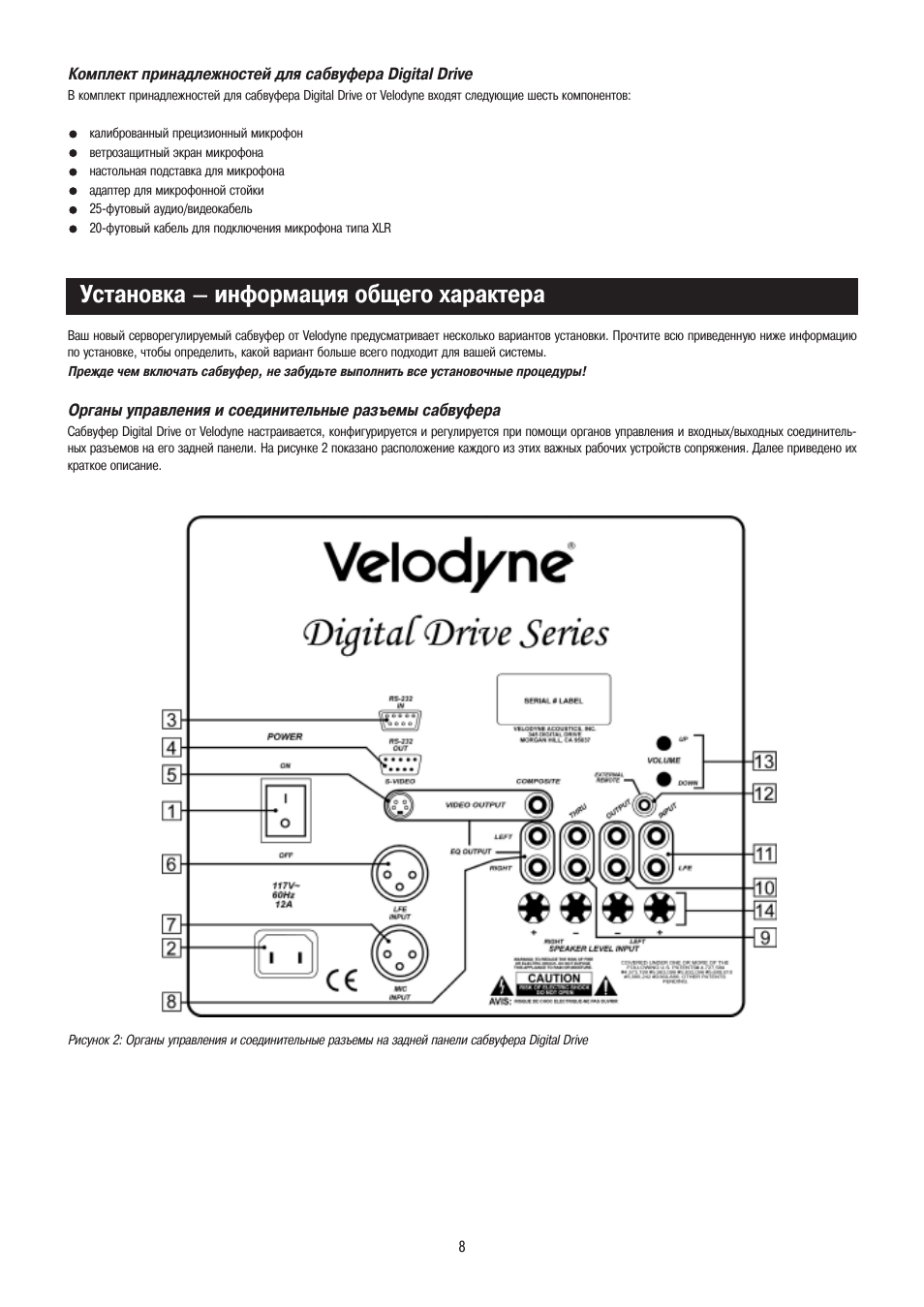 Velodyne cht 12q схема