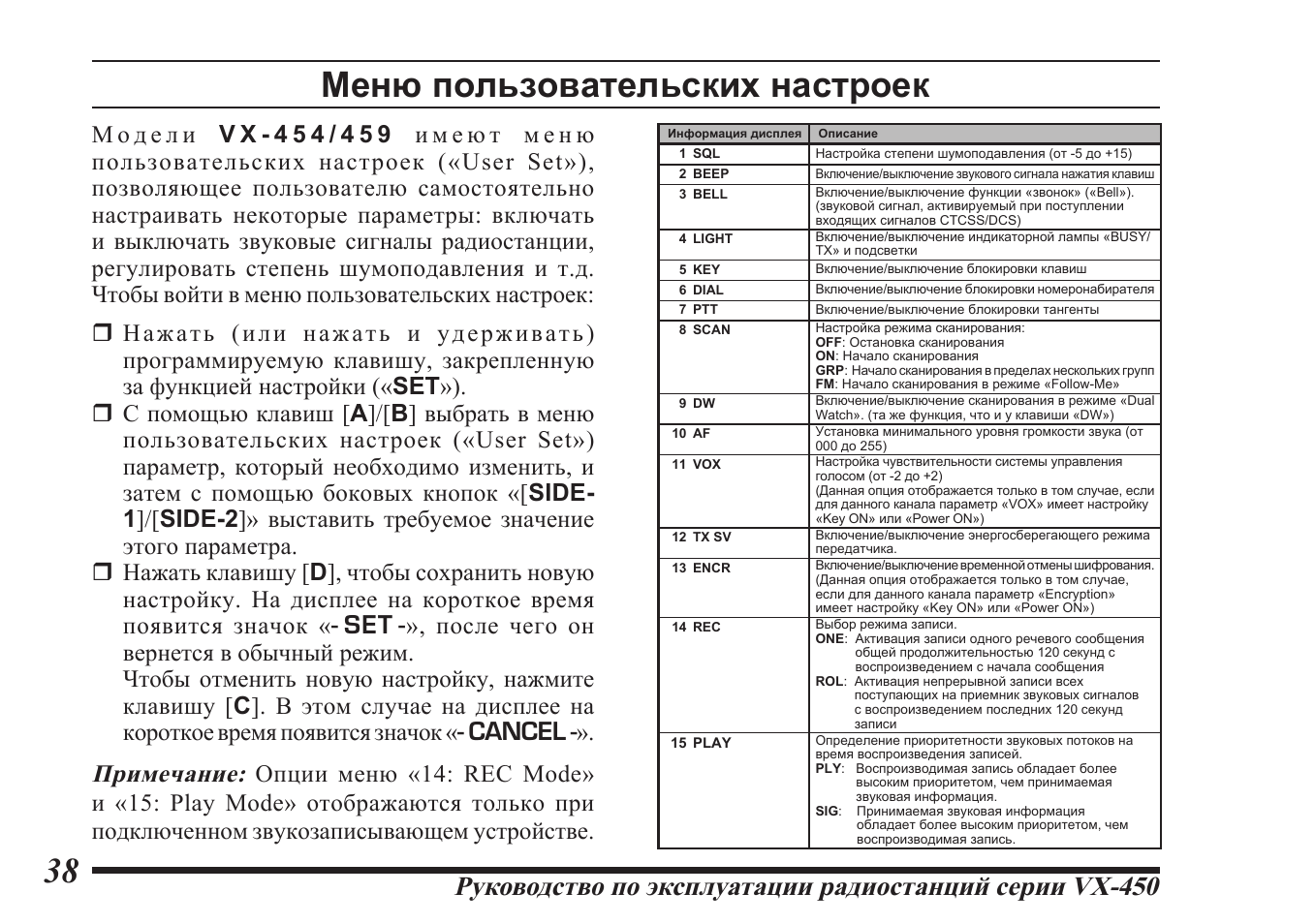 38 меню. ТТХ радиостанции Нептун. ТТХ рация Нептун НР-35с.