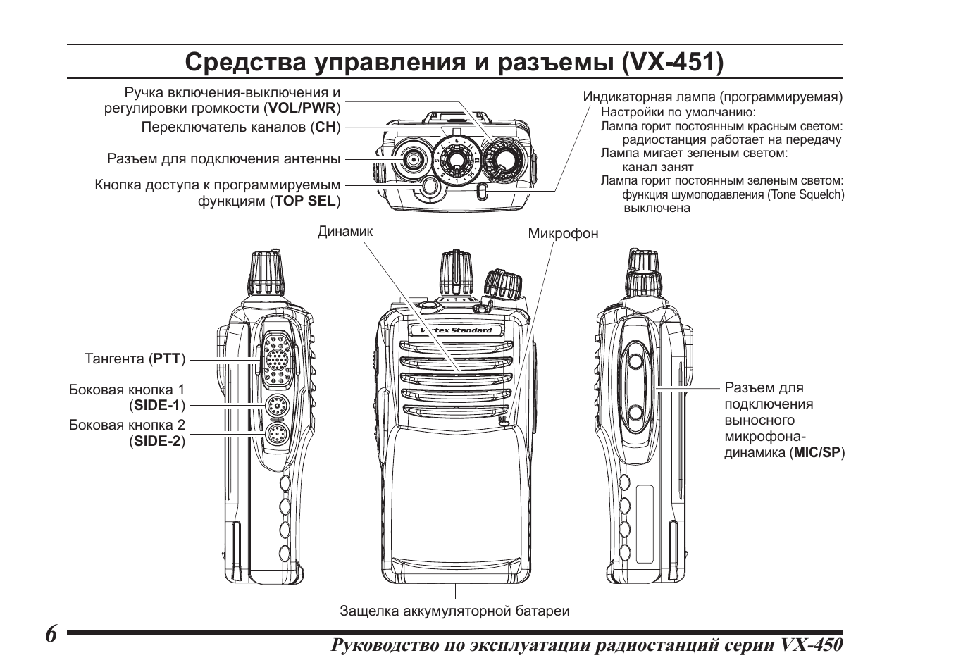 Сбросить настройки рации