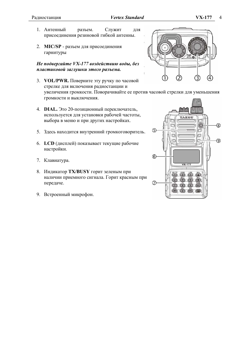 Инструкция эксплуатации радиостанции. Рация Vertex Standard VX-231 частоты. Антенная головка Vertex Standard VX 2200. Vertex Standard VX 261 частоты. Радиостанция Vertex vx231 обозначение кнопок.