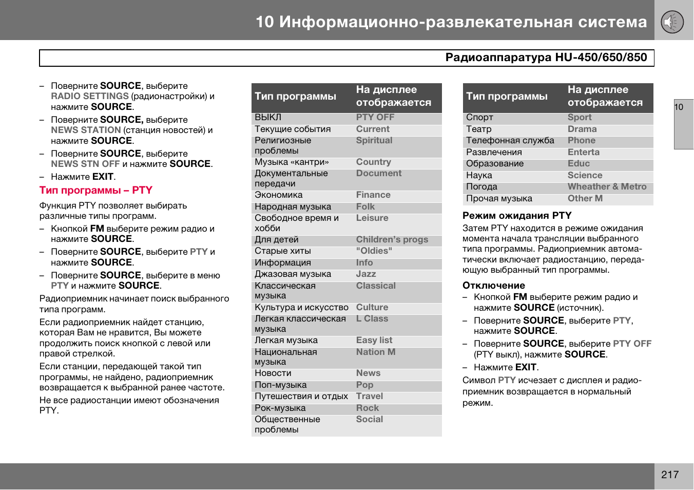 Gf 07 инструкция на русском