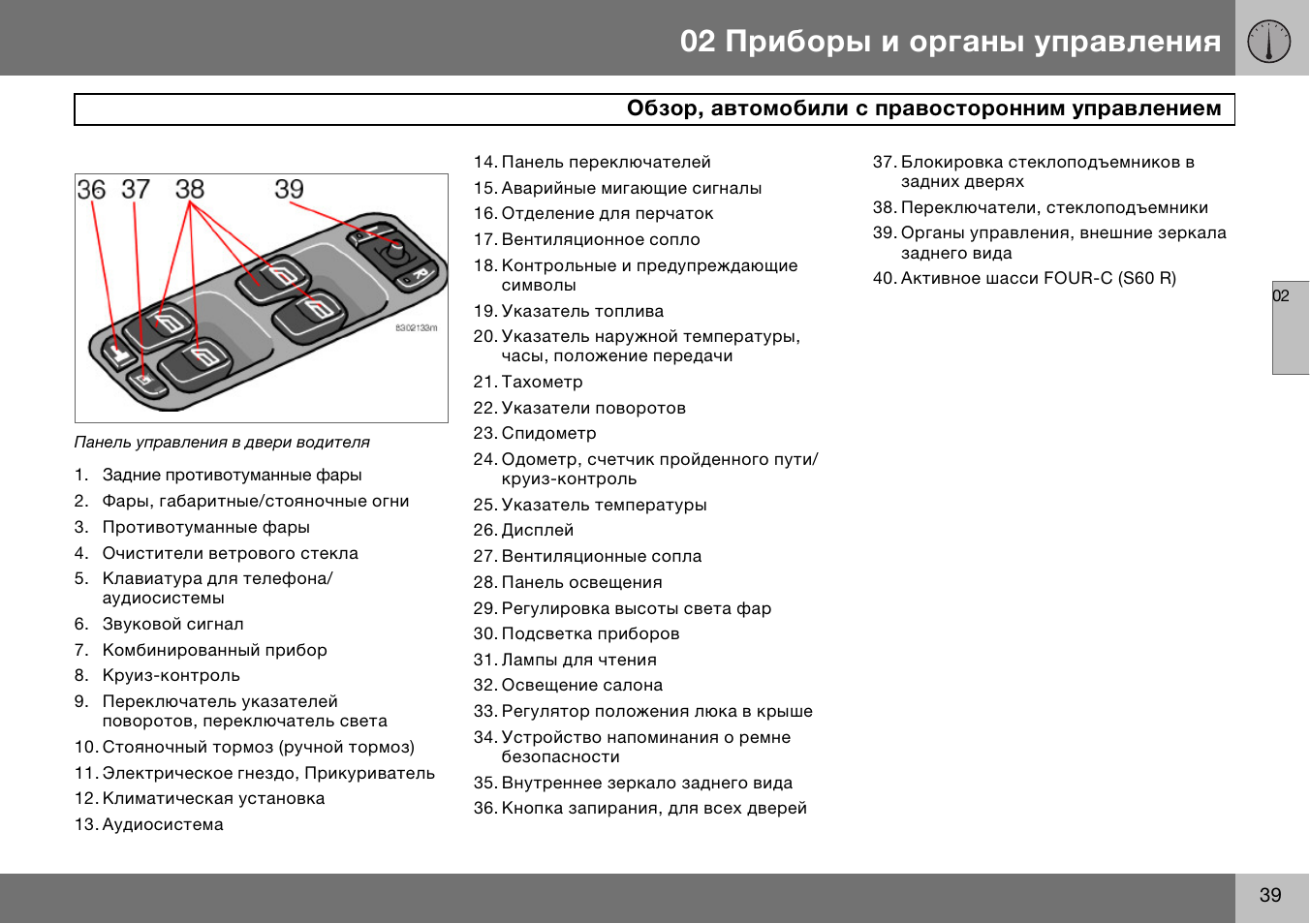 A6 инструкция