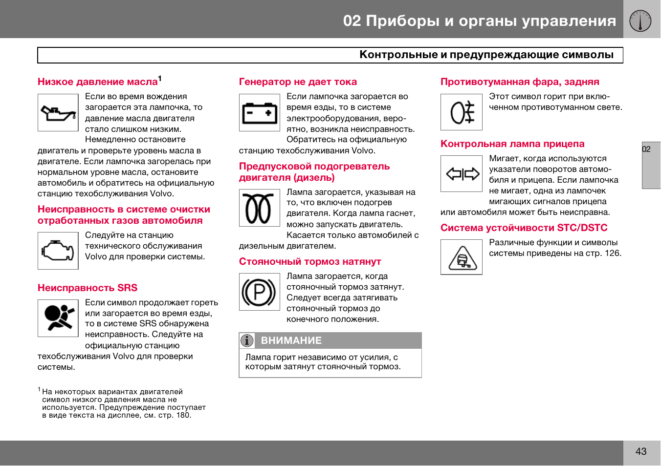 Gf 07 инструкция на русском