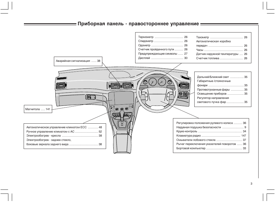 инструкция приборка. значки на панели приборов чери тигго 4. приборная панель лада калина обозначения. вольво с 80 панель управления обозначения. Volvo s40 1 поколение индикаторы на приборной панели.