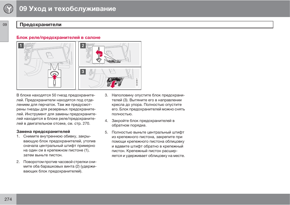 Схема предохранителей вольво фм 12