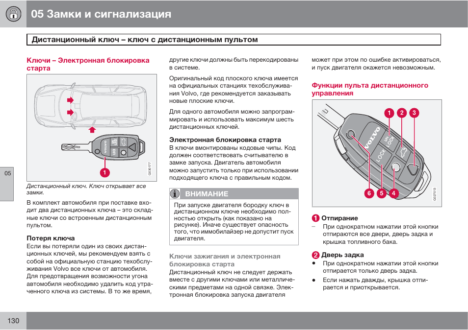 Отключить сигнализацию на volvo