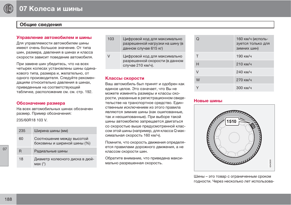 Хранение шин. Срок службы летней резины. Срок хранения автомобильных. Срок хранения резины срок эксплуатации. Срок годности резины.