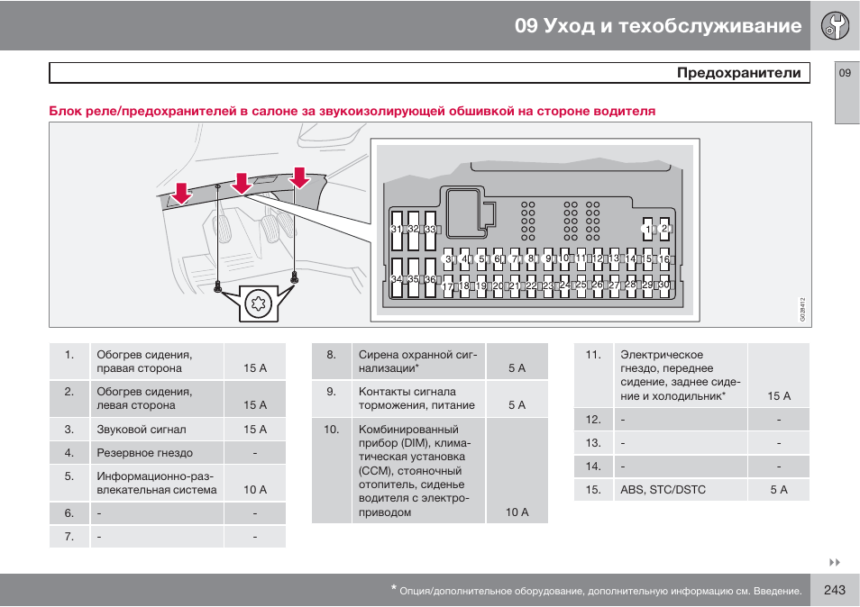Схема вольво хс90