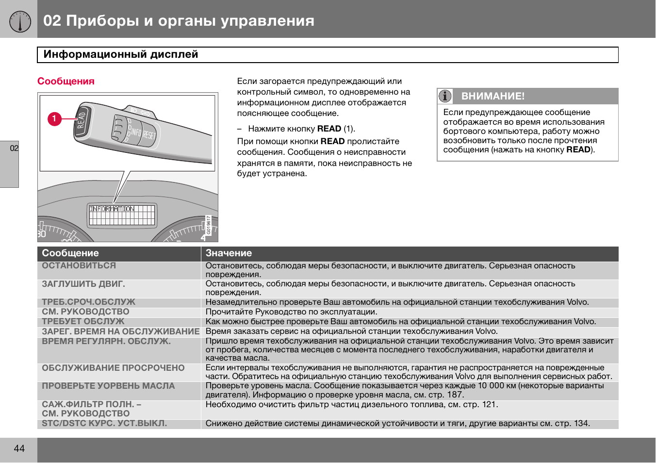 Самодиагностика вольво с 60