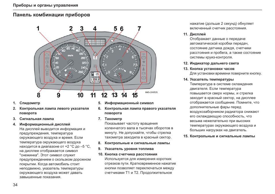 Моргает панель приборов тойота авенсис