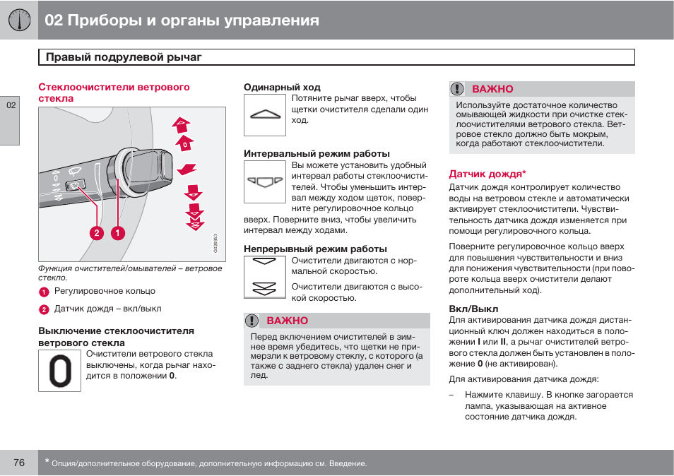 Volvo xc90 карта монтажа
