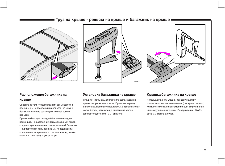 Схема установки багажника