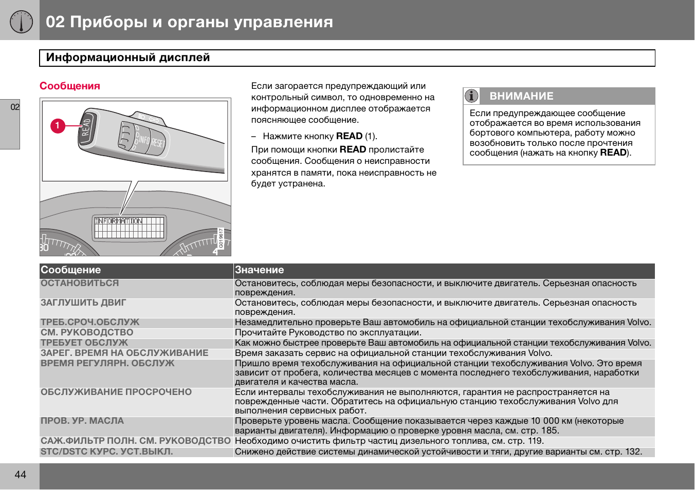 Воздушная подушка srs требует срочного обслуживания volvo s40