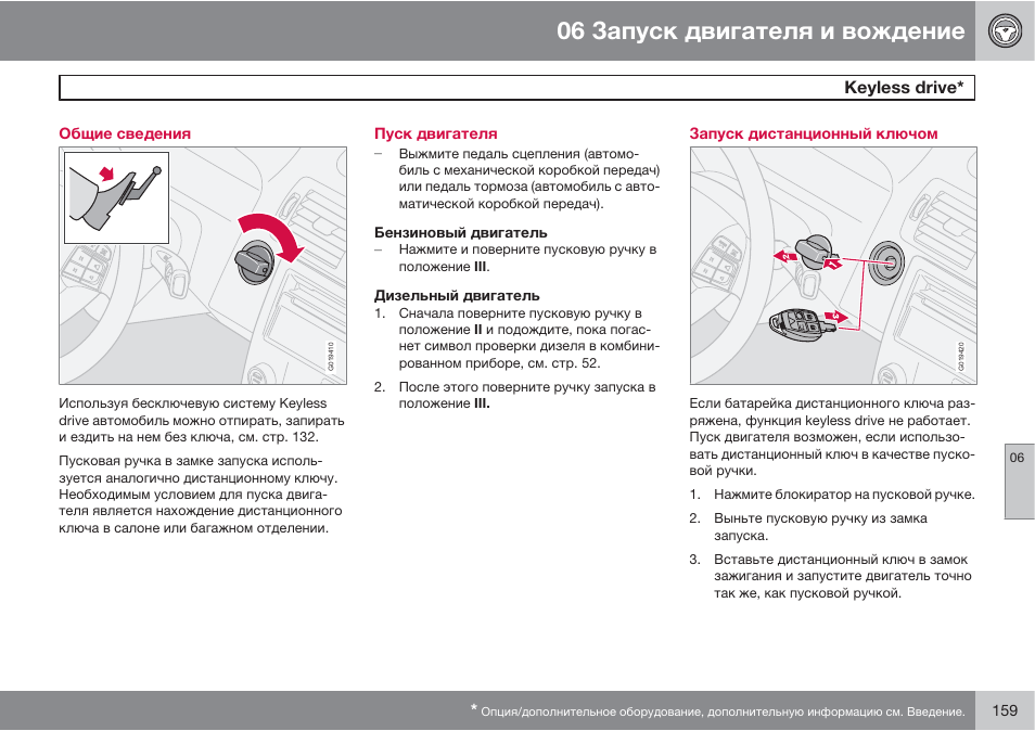 Ключ карта рено аркана инструкция