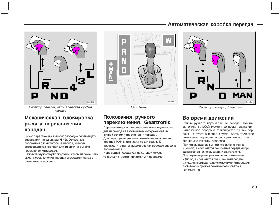 Схема автоматической кпп