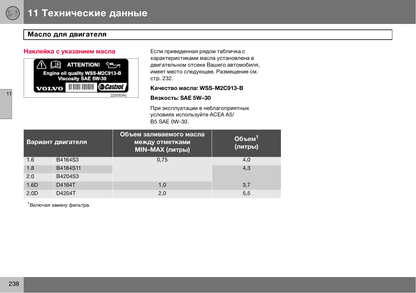 Данная инструкция по эксплуатации. Техническая информация. Табличка характеристик масла. 85801470 Технические данные. Технические данные jwylrv95waj701778