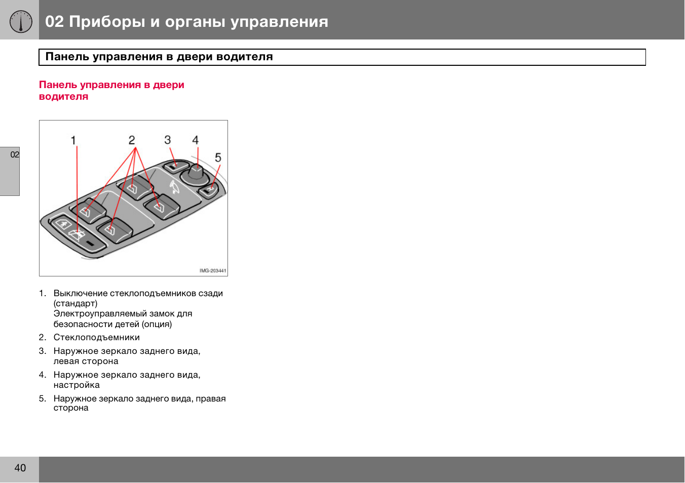 Teping пол 205 пу инструкция